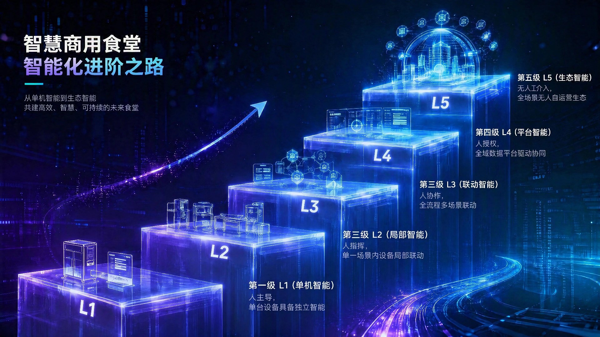 阶梯背面延伸至底部.jpg