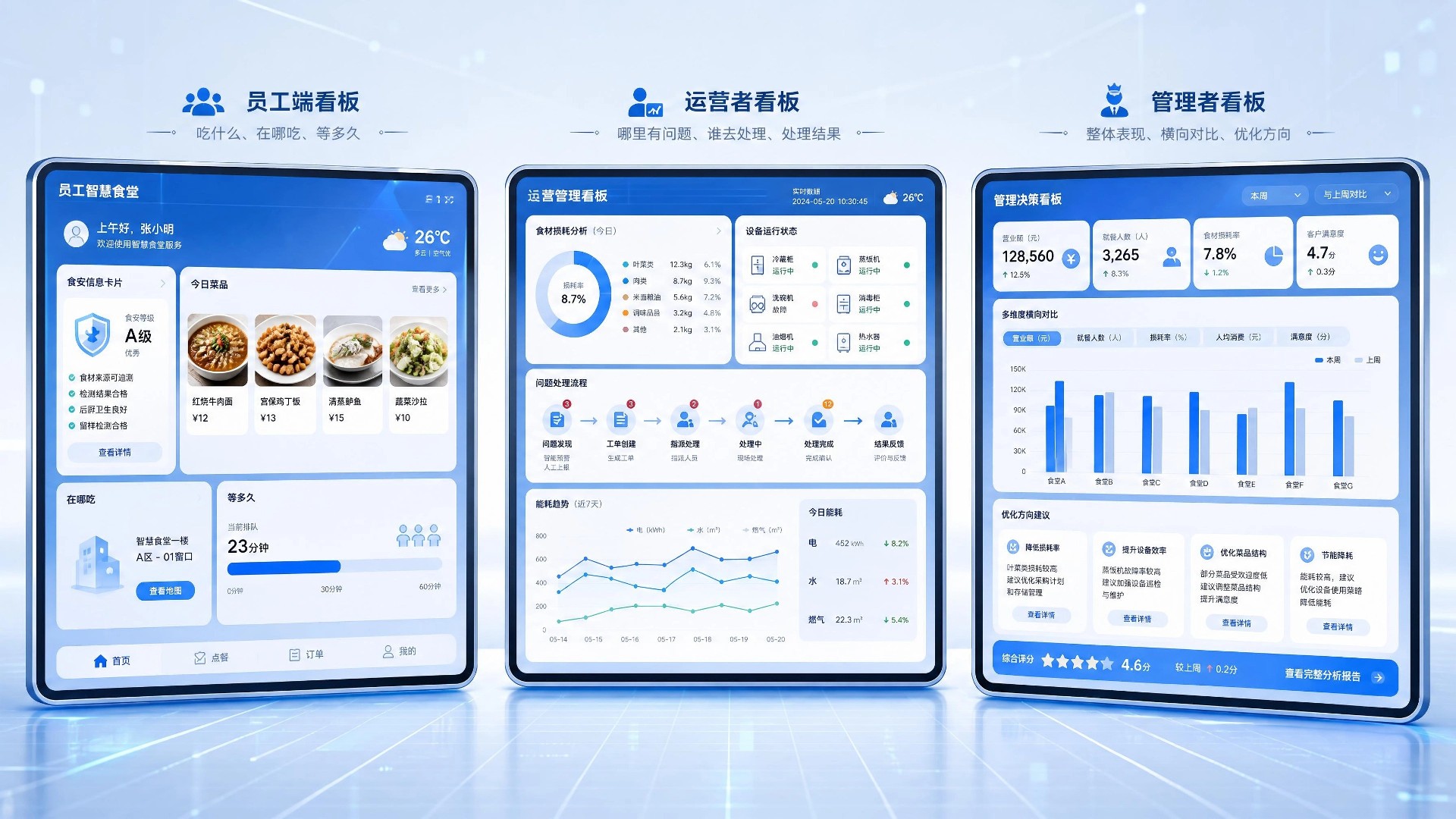 一张16_9比例的科技风设计图，画面中横向并排展示三块独立的看板.jpg